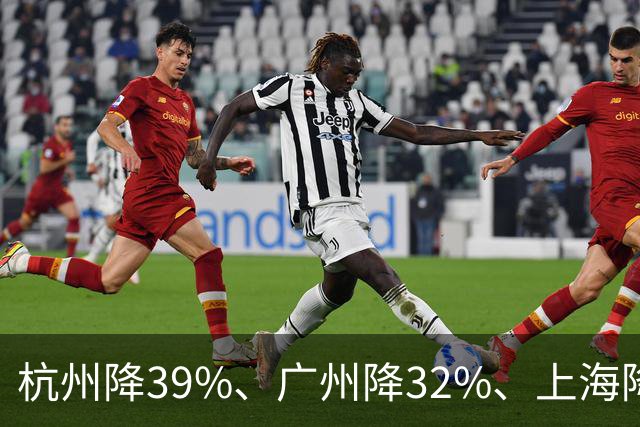 杭州降39%、广州降32%、上海降31%!不是房子卖光了，是房东不卖了